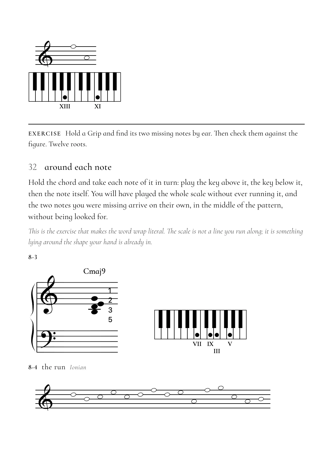 A book page showing a Cmaj9 Grip on the grand staff with fingering, the degrees on the lit keys, and the scale that wraps around it